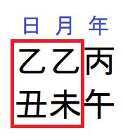 月柱 納音|納音、外面が変化する時期 